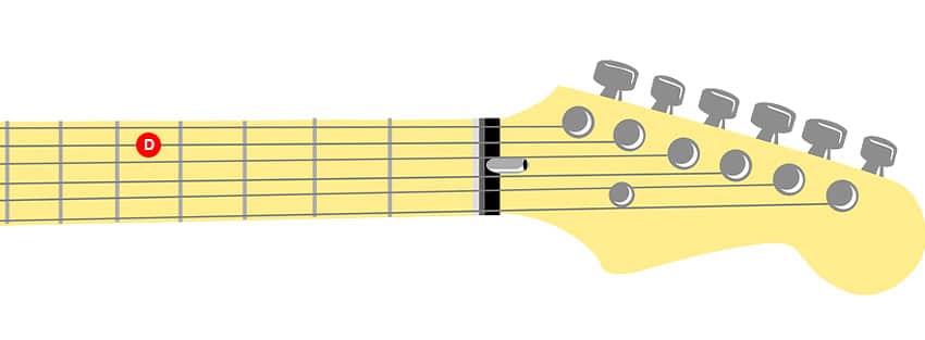 Cómo afinar la cuarta cuerda de una guitarra con afinación estándar