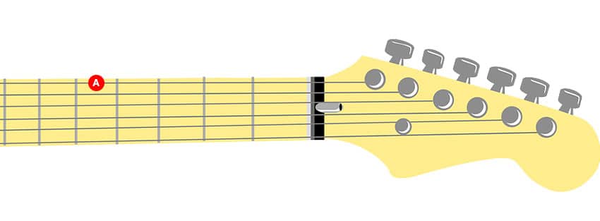 Cómo afinar la quinta cuerda de una guitarra con afinación estándar