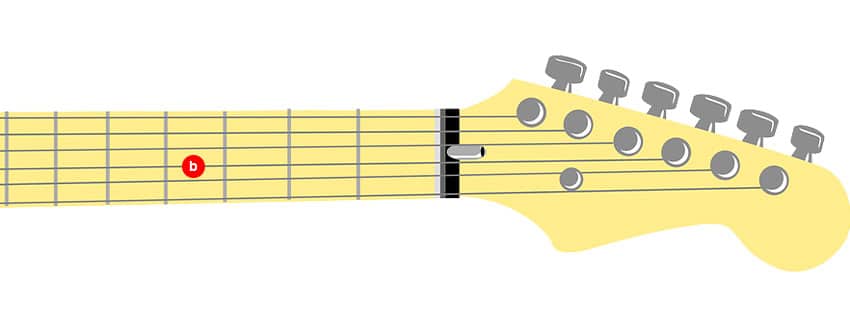 Cómo afinar la segunda cuerda de una guitarra con afinación estándar