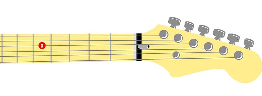Cómo afinar la tercera cuerda de una guitarra con afinación estándar